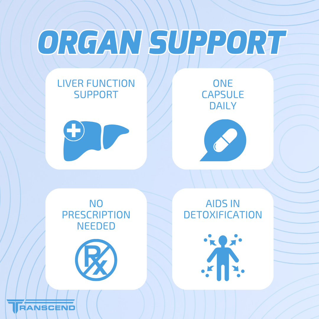 Organ Support ( 4 Month Supply )
